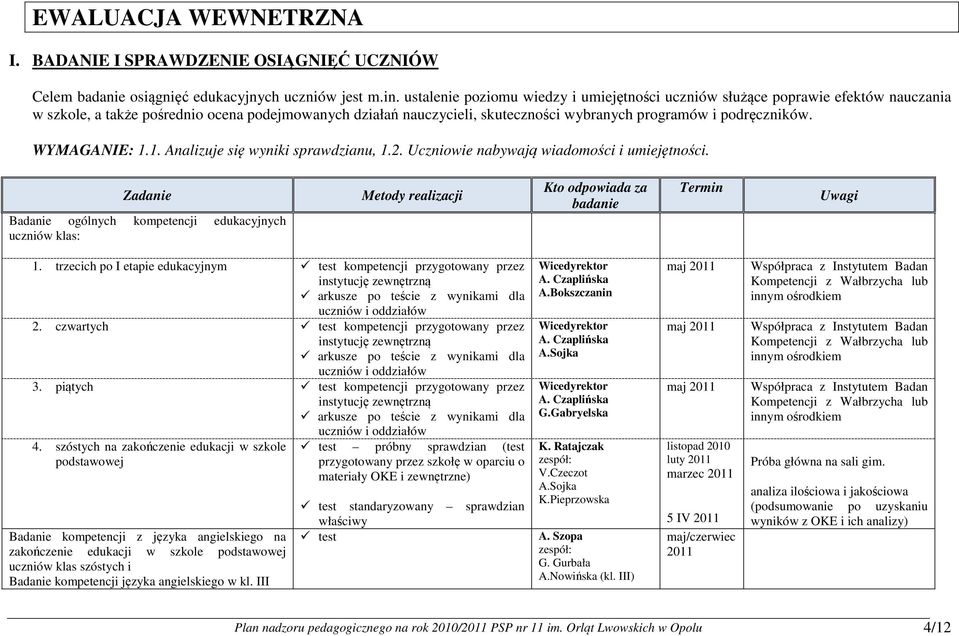 WYMAGANIE: 1.1. Analizuje się wyniki sprawdzianu, 1.2. Uczniowie nabywają wiadomości i umiejętności.