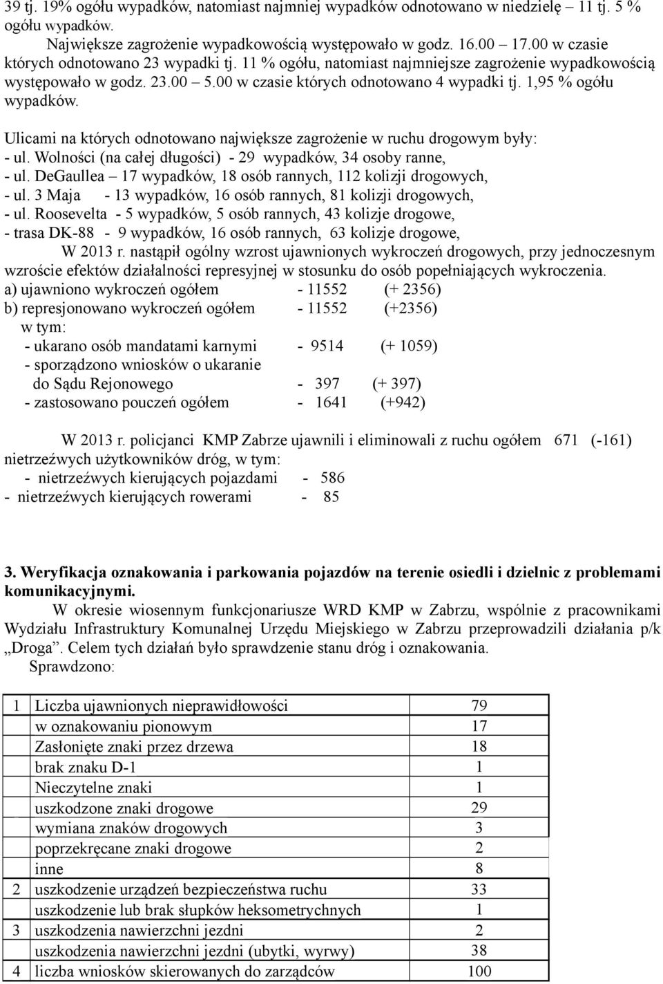 Ulicami na których odnotowano największe zagrożenie w ruchu drogowym były: - ul. Wolności (na całej długości) - 29 wypadków, 34 osoby ranne, - ul.