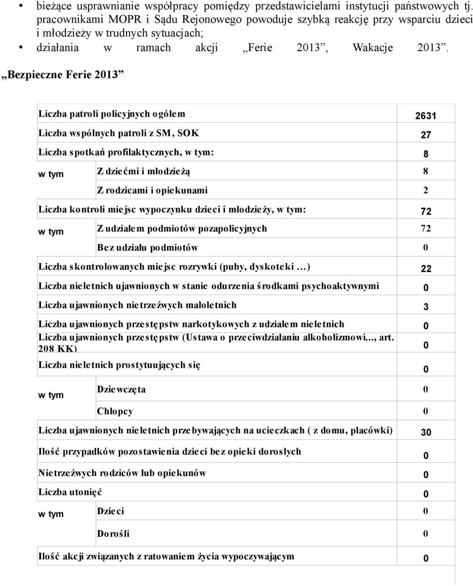 Bezpieczne Ferie 2013 Liczba patroli policyjnych ogółem 2631 Liczba wspólnych patroli z SM, SOK 27 Liczba spotkań profilaktycznych, w tym: 8 w tym Z dziećmi i młodzieżą 8 Z rodzicami i opiekunami 2