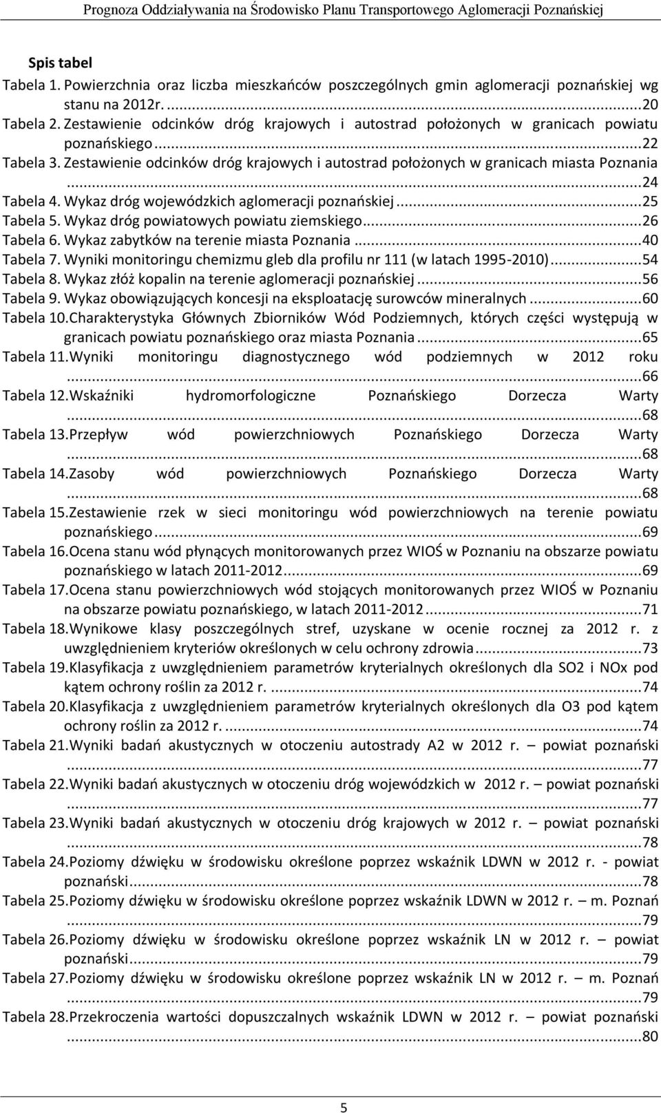 .. 24 Tabela 4. Wykaz dróg wojewódzkich aglomeracji poznańskiej... 25 Tabela 5. Wykaz dróg powiatowych powiatu ziemskiego... 26 Tabela 6. Wykaz zabytków na terenie miasta Poznania... 40 Tabela 7.