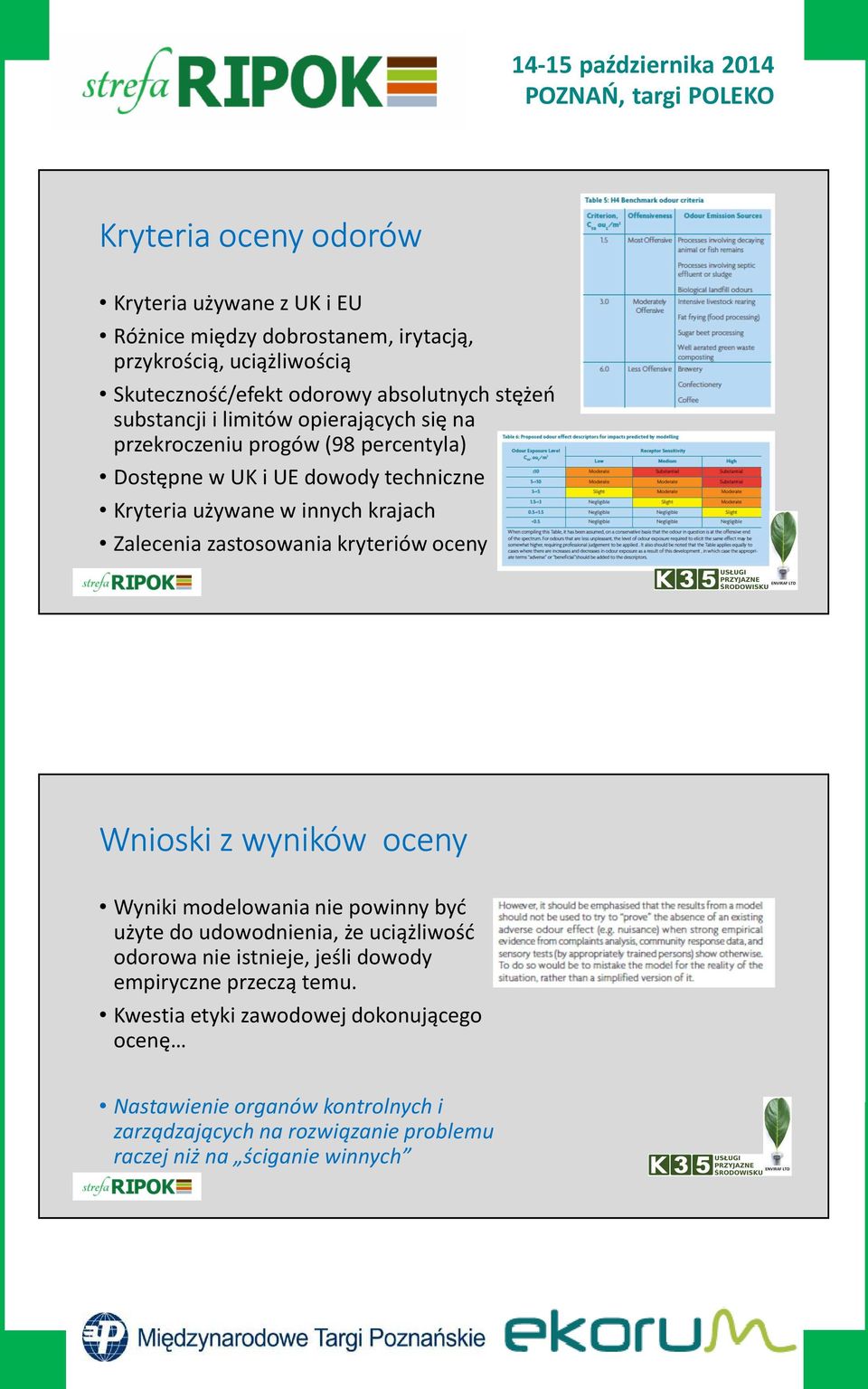 zastosowania kryteriów oceny Wnioski z wyników oceny Wyniki modelowania nie powinny być użyte do udowodnienia, że uciążliwość odorowanie istnieje, jeśli dowody