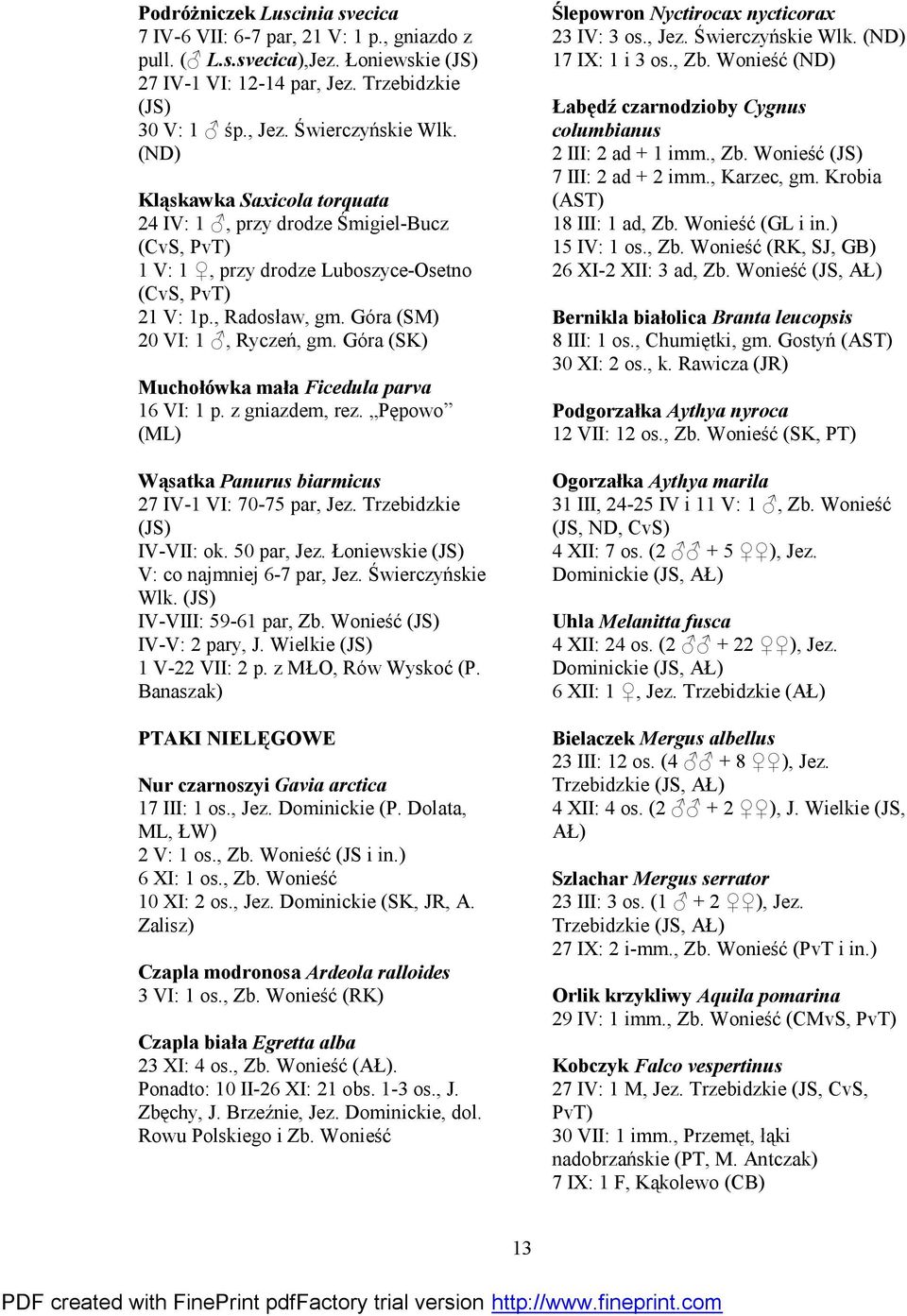 Gó ra (SK) Muchołówka mała Ficedula parva 16 VI: 1 p. z gniazdem, rez. Pępowo (ML) Wąsatka Panurus biarmicus 27 IV-1 VI: 70-75 par, Jez. Trzebidzkie (JS) IV-VII: ok. 50 par, Jez.