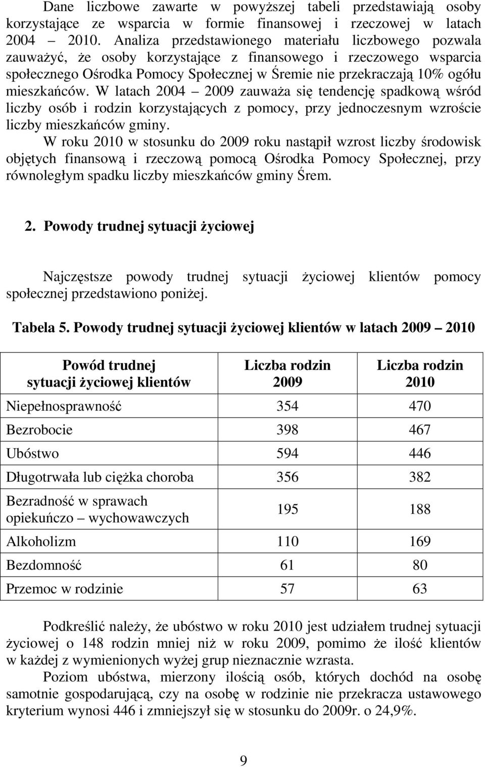 mieszkańców. W latach 2004 2009 zauważa się tendencję spadkową wśród liczby osób i rodzin korzystających z pomocy, przy jednoczesnym wzroście liczby mieszkańców gminy.