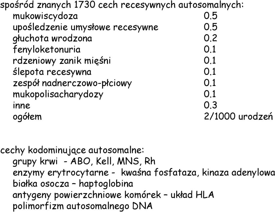 1 mukopolisacharydozy 0.1 inne 0.