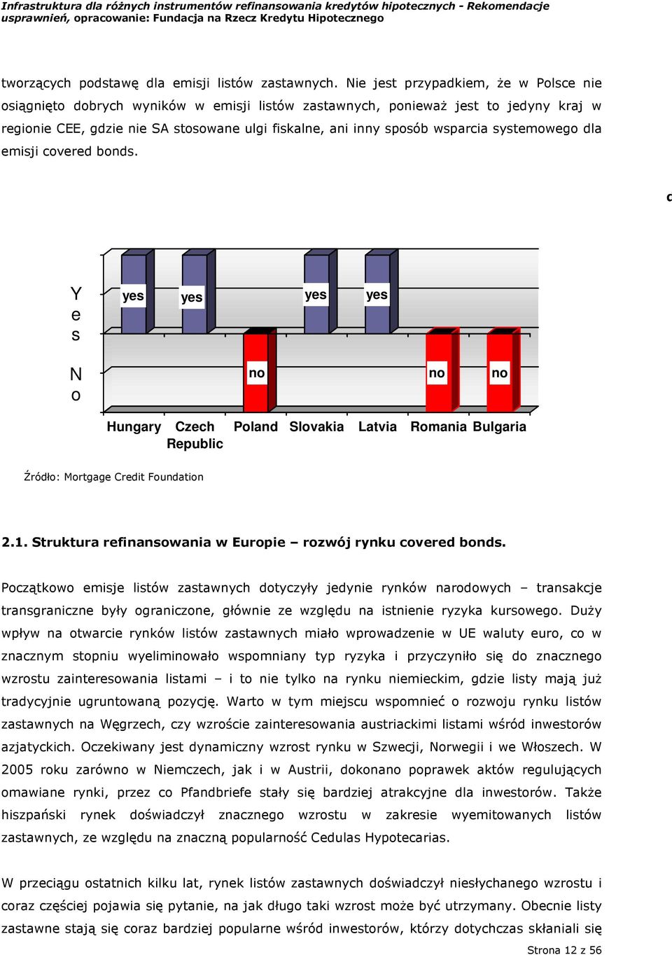 wsparcia systemowego dla emisji covered bonds. Y e s yes yes yes yes N o no no no Hungary Czech Republic Poland Slovakia Latvia Romania Bulgaria Źródło: Mortgage Credit Foundation 2.1.