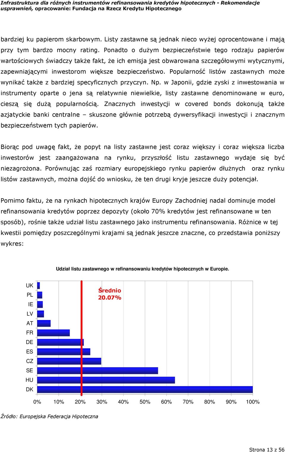 Popularność listów zastawnych może wynikać także z bardziej specyficznych przyczyn. Np.