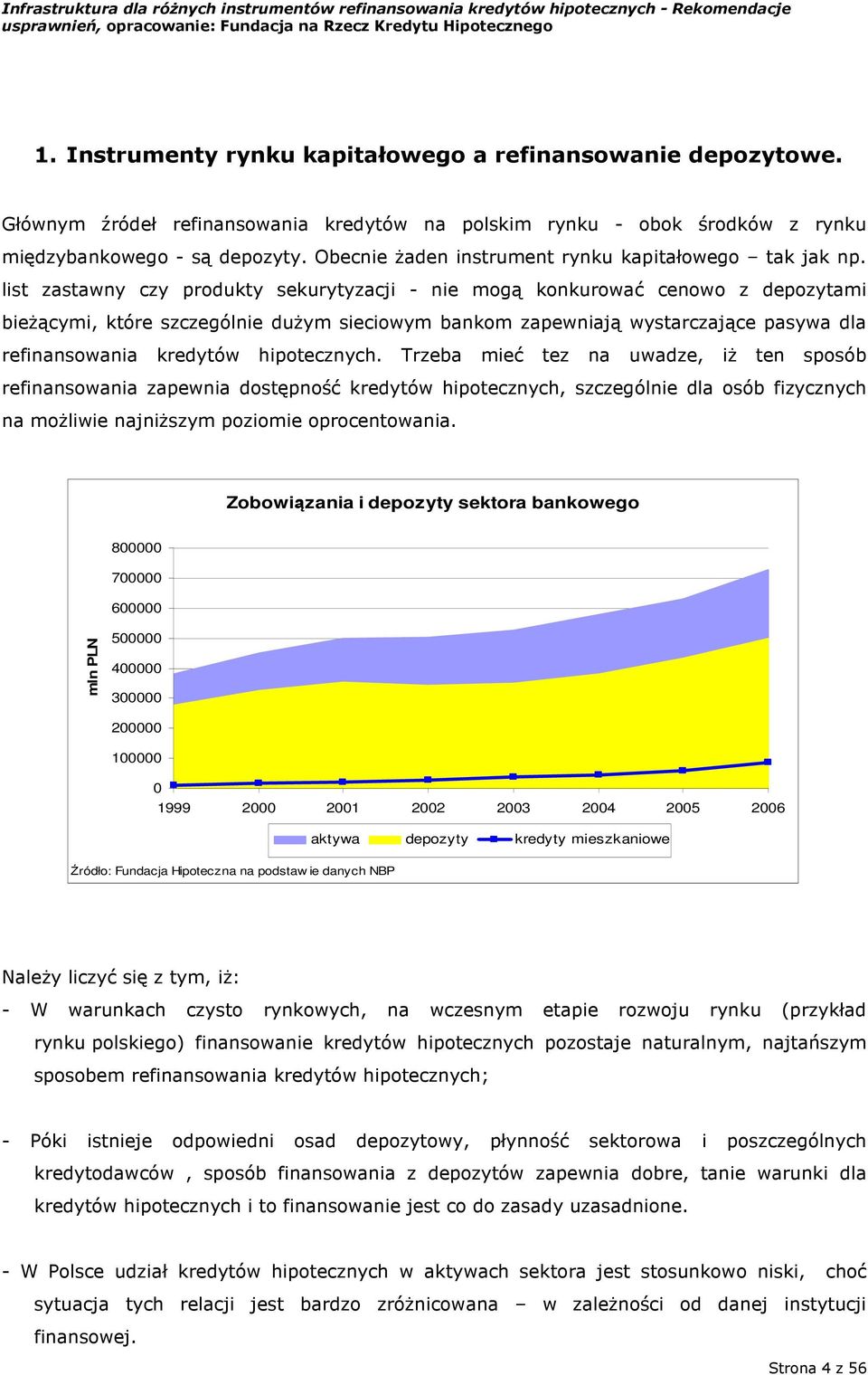 list zastawny czy produkty sekurytyzacji - nie mogą konkurować cenowo z depozytami bieżącymi, które szczególnie dużym sieciowym bankom zapewniają wystarczające pasywa dla refinansowania kredytów