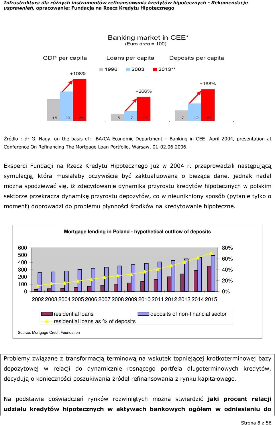 przeprowadzili następującą symulację, która musiałaby oczywiście być zaktualizowana o bieżące dane, jednak nadal można spodziewać się, iż zdecydowanie dynamika przyrostu kredytów hipotecznych w