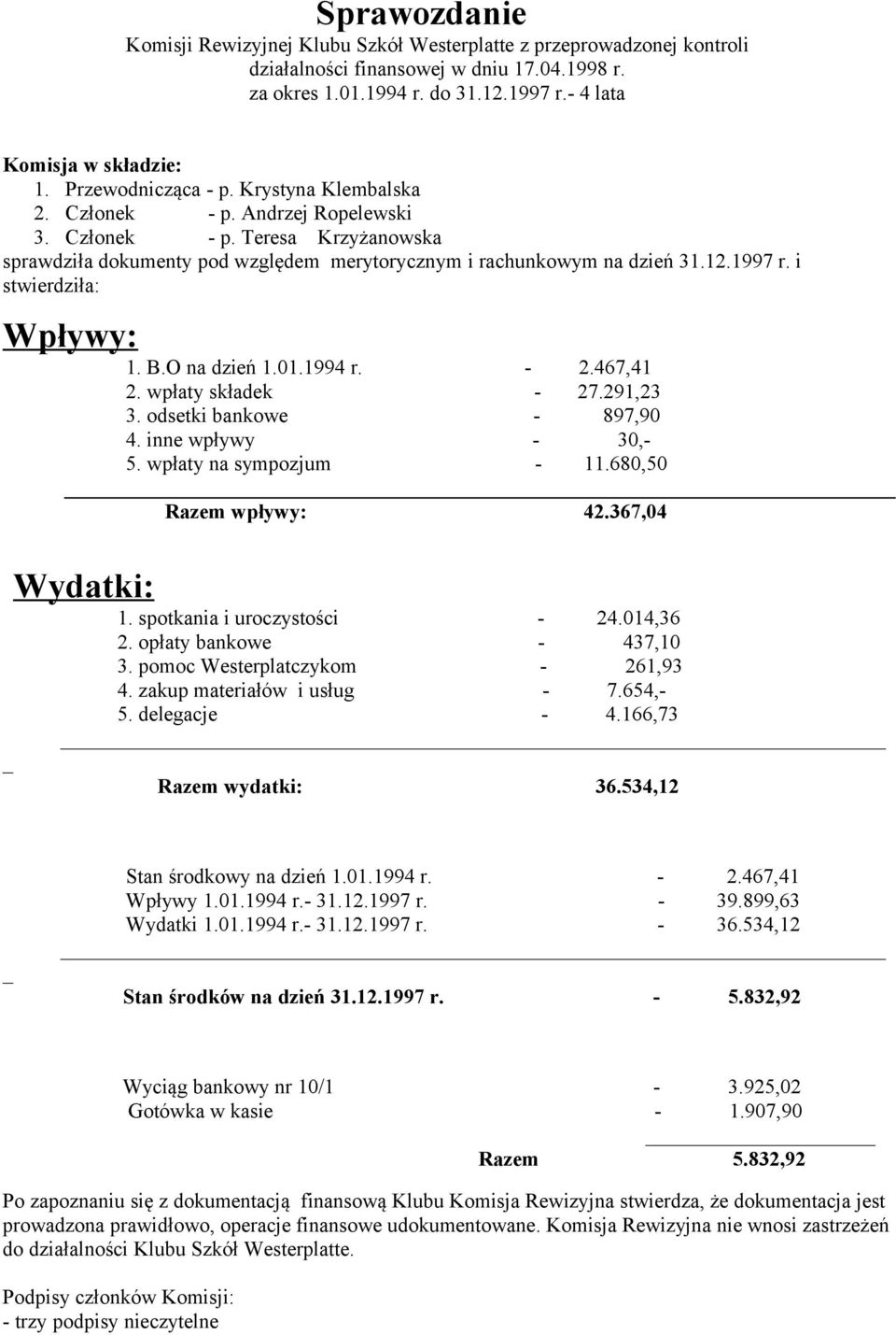 i stwierdziła: Wpływy: 1. B.O na dzień 1.01.1994 r. - 2.467,41 2. wpłaty składek - 27.291,23 3. odsetki bankowe - 897,90 4. inne wpływy - 30,- 5. wpłaty na sympozjum - 11.680,50 Razem wpływy: 42.