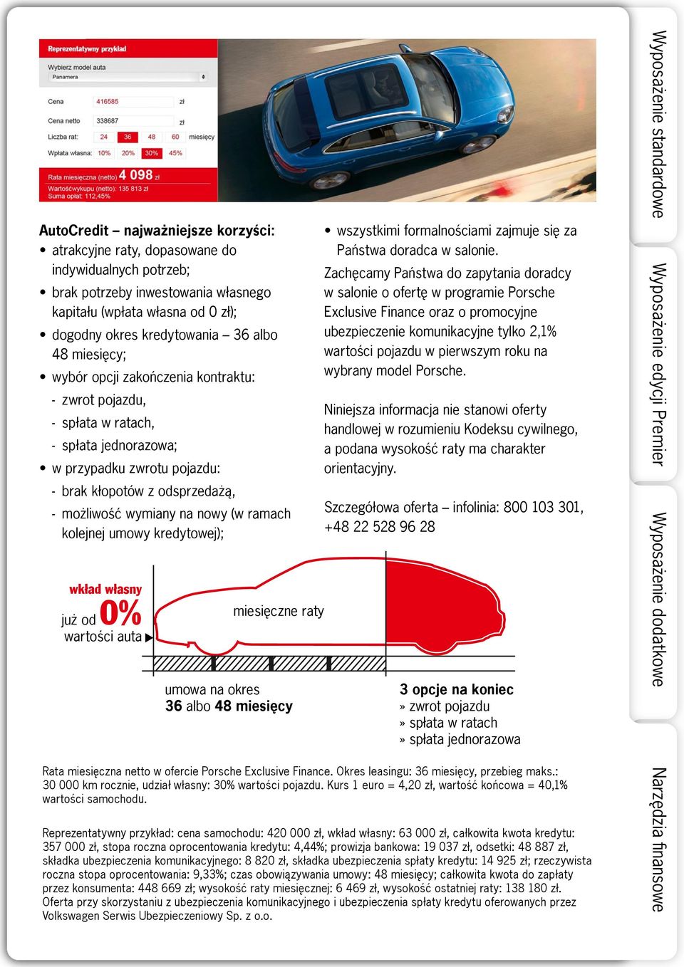 odsprzedażą, -- możliwość wymiany na nowy (w ramach kolejnej umowy kredytowej); wkład własny już od 0% wartości auta miesięczne raty umowa na okres 36 albo 48 miesięcy wszystkimi formalnościami