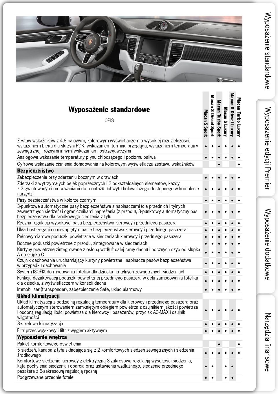 Zabezpieczenie przy zderzeniu bocznym w drzwiach Zderzaki z wytrzymałych belek poprzecznych i 2 odkształcalnych elementów, każdy z 2 gwintowanymi mocowaniami do montażu uchwytu holowniczego