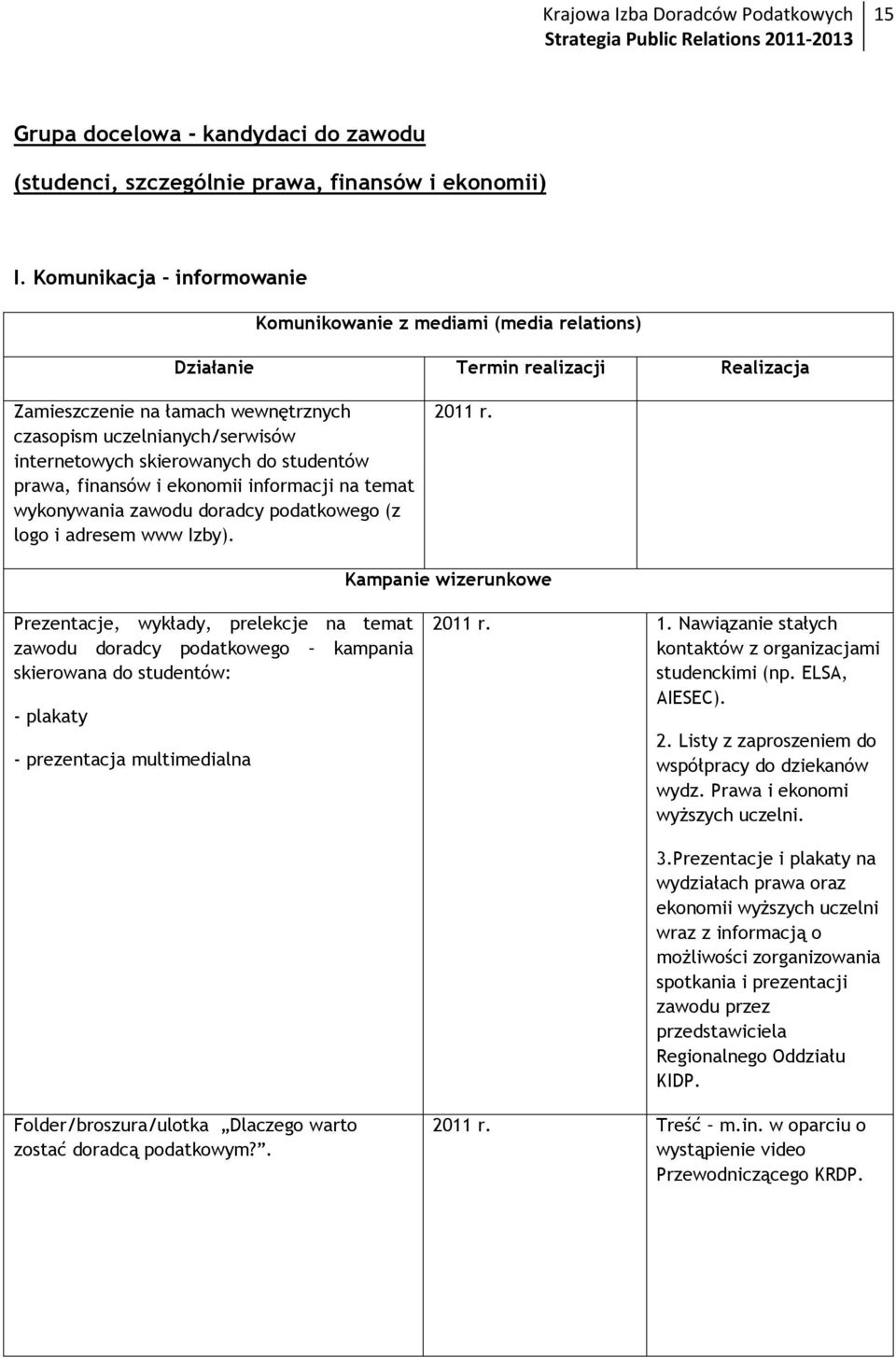 skierowanych do studentów prawa, finansów i ekonomii informacji na temat wykonywania zawodu doradcy podatkowego (z logo i adresem www Izby). 2011 r.