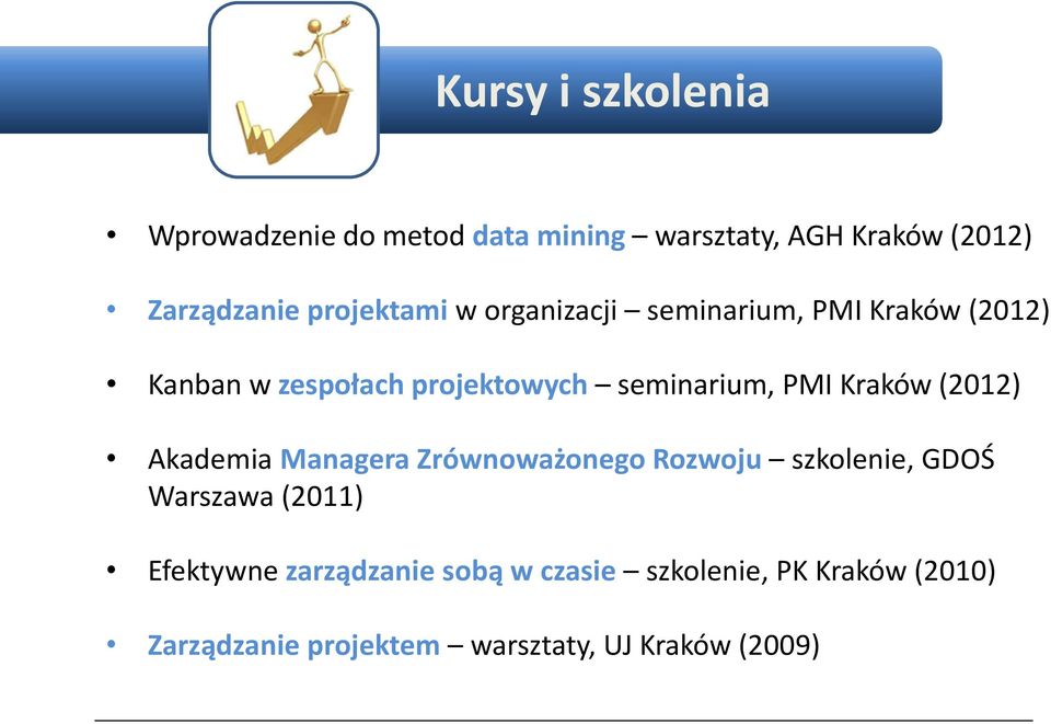 PMI Kraków (2012) Akademia Managera Zrównoważonego Rozwoju szkolenie, GDOŚ Warszawa (2011)