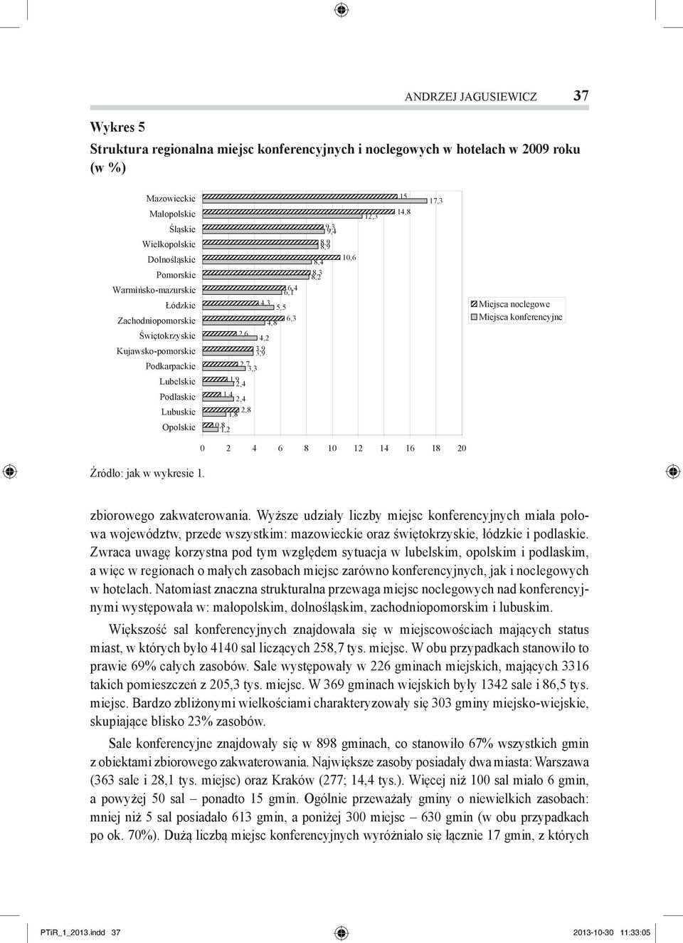 Zwraca uwagę korzystna pod tym względem sytuacja w lubelskim, opolskim i podlaskim, a więc w regionach o małych zasobach miejsc zarówno konferencyjnych, jak i noclegowych w hotelach.