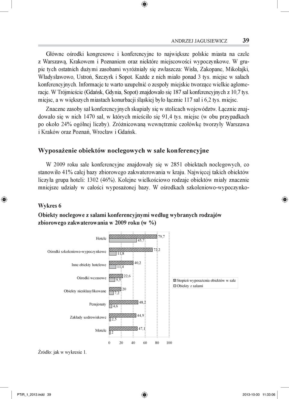 Informacje te warto uzupełnić o zespoły miejskie tworzące wielkie aglomeracje. W Trójmieście (Gdańsk, Gdynia, Sopot) znajdowało się 187 sal konferencyjnych z 10,7 tys.