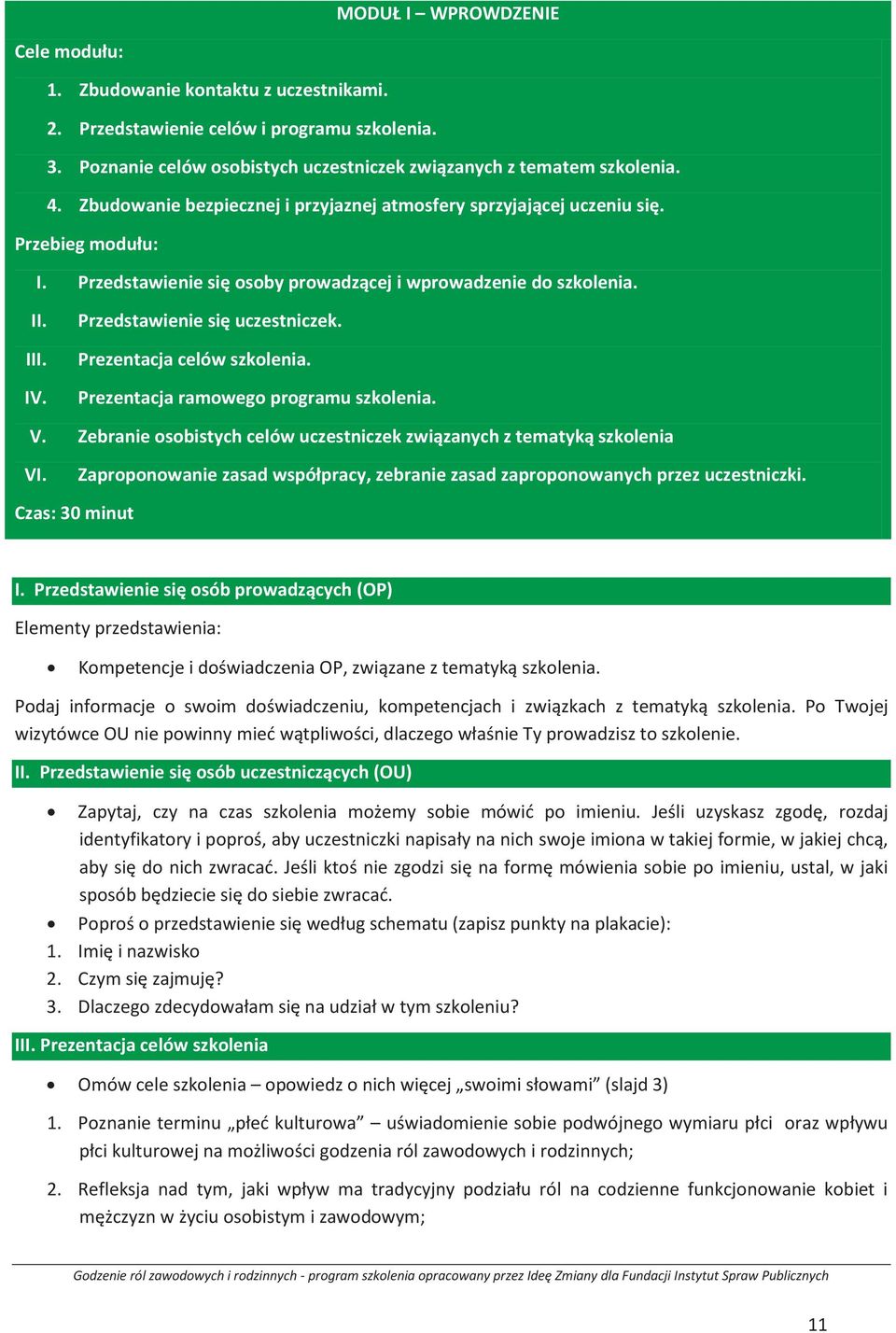 Przedstawienie się uczestniczek. Prezentacja celów szkolenia. Prezentacja ramowego programu szkolenia. V. Zebranie osobistych celów uczestniczek związanych z tematyką szkolenia VI.