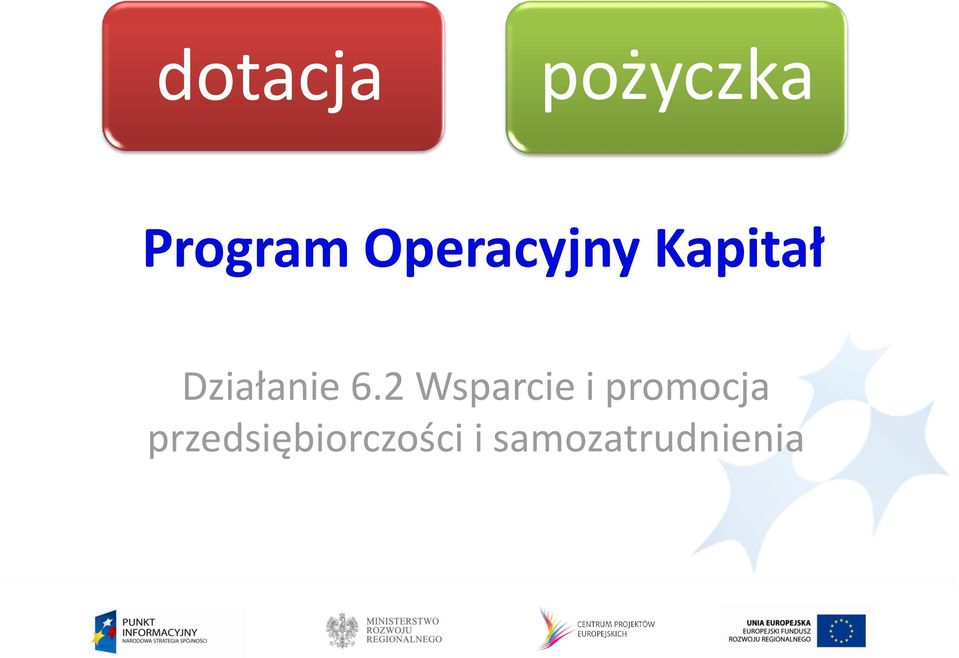 6.2 Wsparcie i promocja