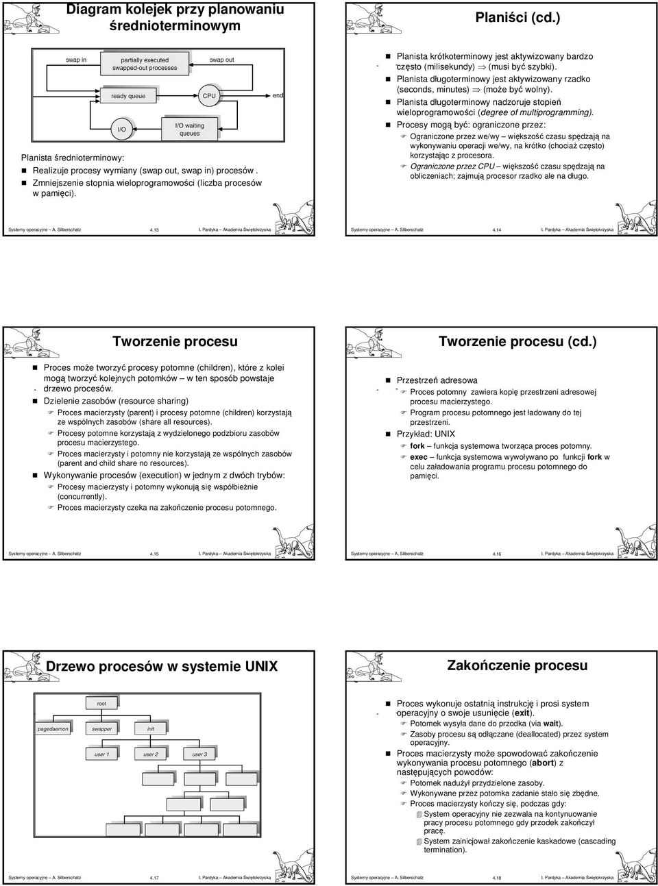 Planista długoterminowy jest aktywizowany rzadko (seconds, minutes) (może być wolny). Planista długoterminowy nadzoruje stopień wieloprogramowości (degree of multiprogramming).