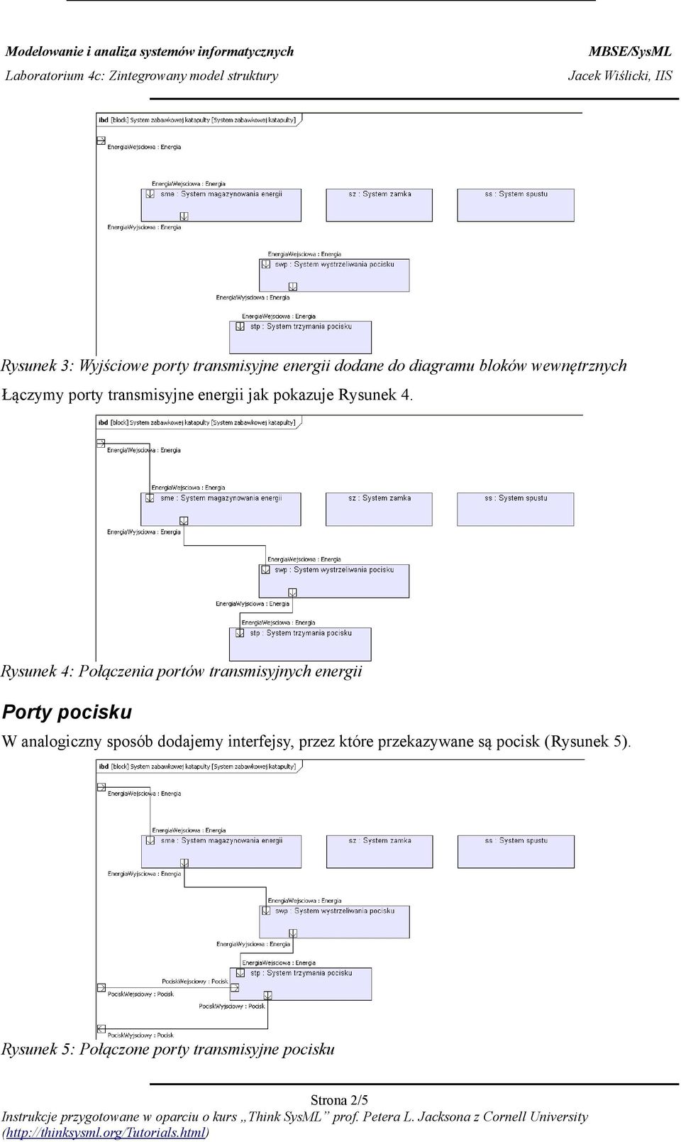 Rysunek 4: Połączenia portów transmisyjnych energii Porty pocisku W analogiczny sposób