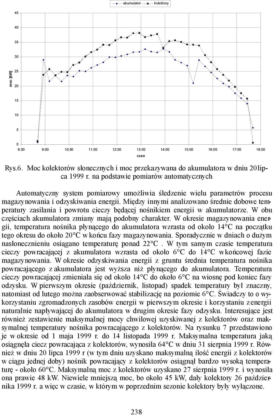 Między innymi analizowano średnie dobowe temperatury zasilania i powrotu cieczy będącej nośnikiem energii w akumulatorze. W obu częściach akumulatora zmiany mają podobny charakter.