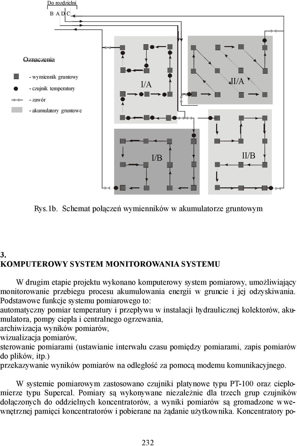 odzyskiwania.