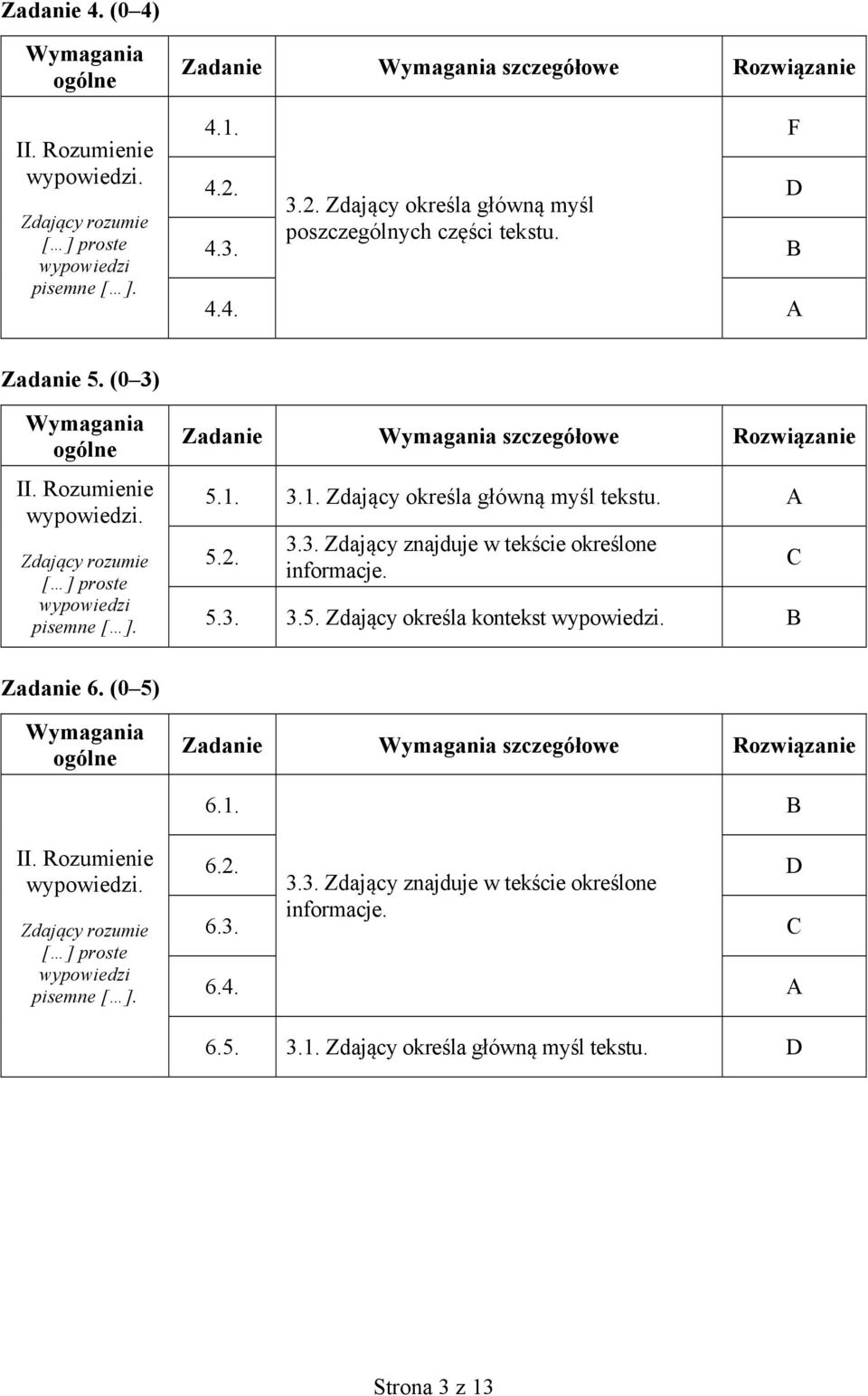 5.3. 3.5. Zdający określa kontekst B C Zadanie 6. (0 5) Zadanie szczegółowe Rozwiązanie 6.1. B [ ] proste wypowiedzi pisemne [ ]. 6.2. 3.3. Zdający znajduje w tekście określone D 6.