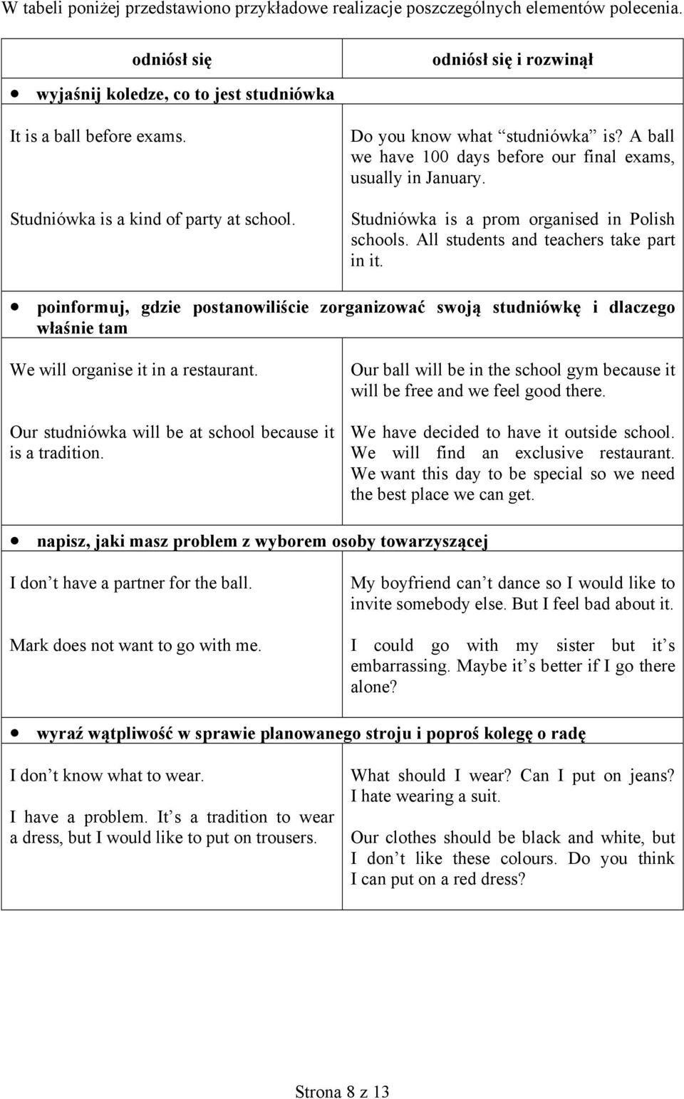 All students and teachers take part in it. poinformuj, gdzie postanowiliście zorganizować swoją studniówkę i dlaczego właśnie tam We will organise it in a restaurant.