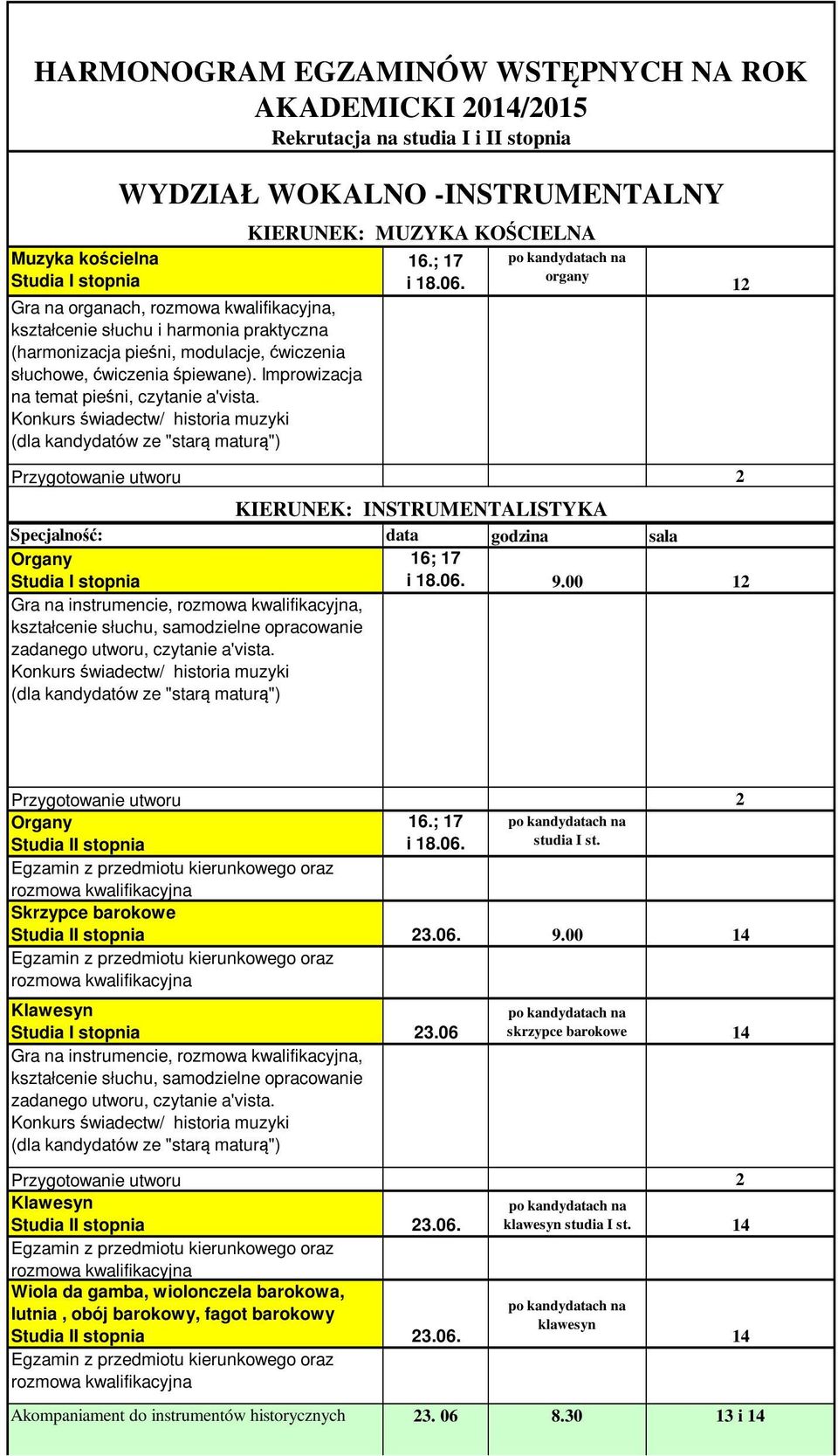 organy 2 KIERUNEK: INSTRUMENTALISTYKA Specjalność: data godzina sala Organy 16; 17 i 18.06. 9.00 12 Gra na instrumencie,, 12 2 Organy 16.; 17 i 18.06. studia I st. Skrzypce barokowe 23.06. 9.00 14 Klawesyn 23.