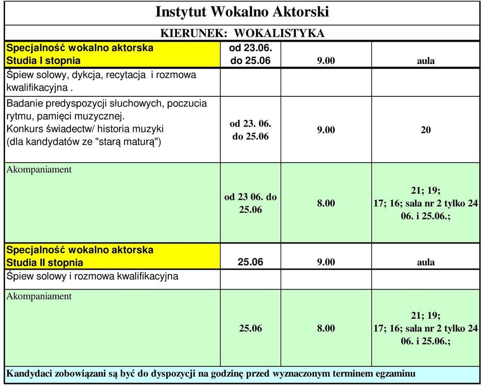 Badanie predyspozycji słuchowych, poczucia rytmu, pamięci muzycznej. Akompaniament Instytut Wokalno Aktorski od 23. 06.