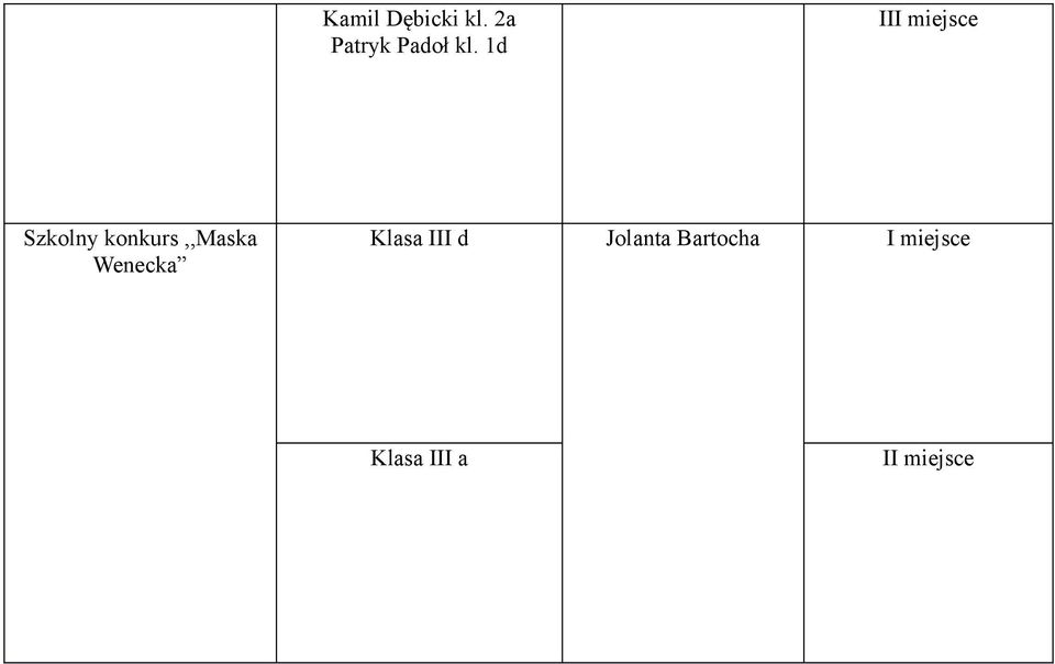 konkurs,,maska Wenecka Klasa III d