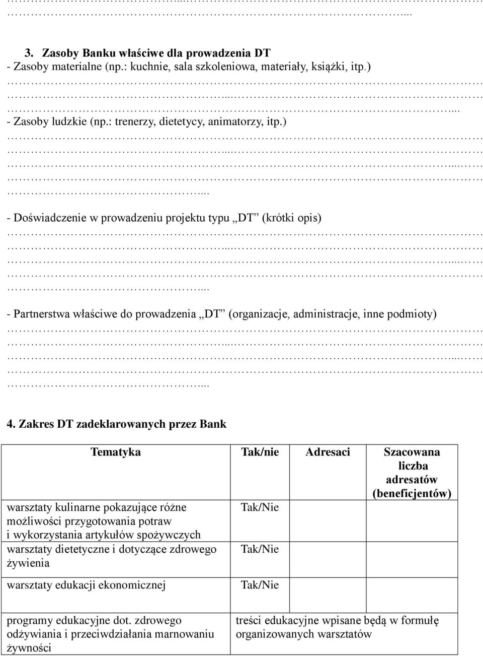 Zakres DT zadeklarowanych przez Bank Tematyka Tak/nie Adresaci Szacowana liczba adresatów (beneficjentów) warsztaty kulinarne pokazujące różne Tak/Nie możliwości przygotowania potraw i wykorzystania