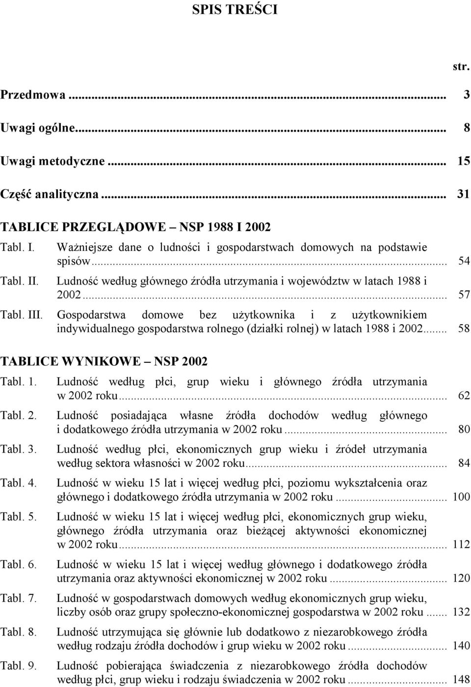 Gospodarstwa domowe bez użytkownika i z użytkownikiem indywidualnego gospodarstwa rolnego (działki rolnej) w latach 1988 i 2002... 58 TABLICE WYNIKOWE NSP 2002 Tabl. 1. Ludność według płci, grup wieku i głównego źródła utrzymania w 2002 roku.