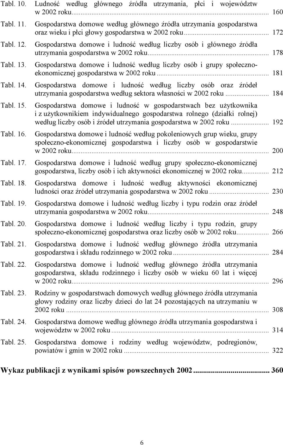 .. 172 Gospodarstwa domowe i ludność według liczby osób i głównego źródła utrzymania gospodarstwa w 2002 roku.