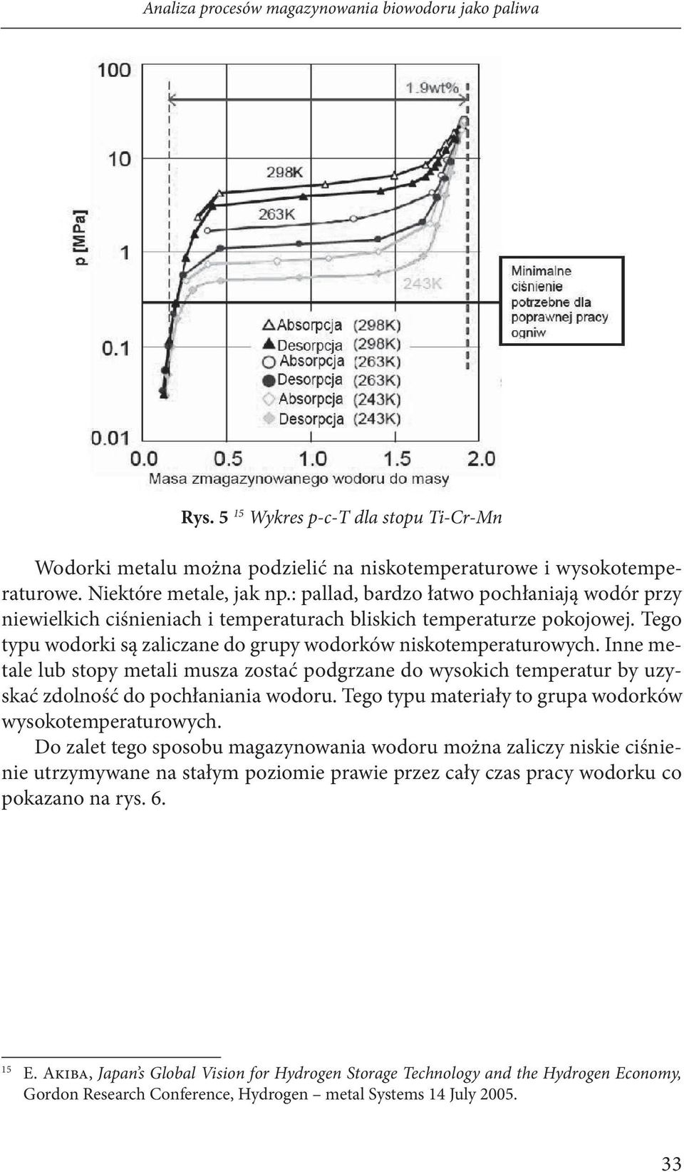 Inne metale lub stopy metali musza zostać podgrzane do wysokich temperatur by uzyskać zdolność do pochłaniania wodoru. Tego typu materiały to grupa wodorków wysokotemperaturowych.