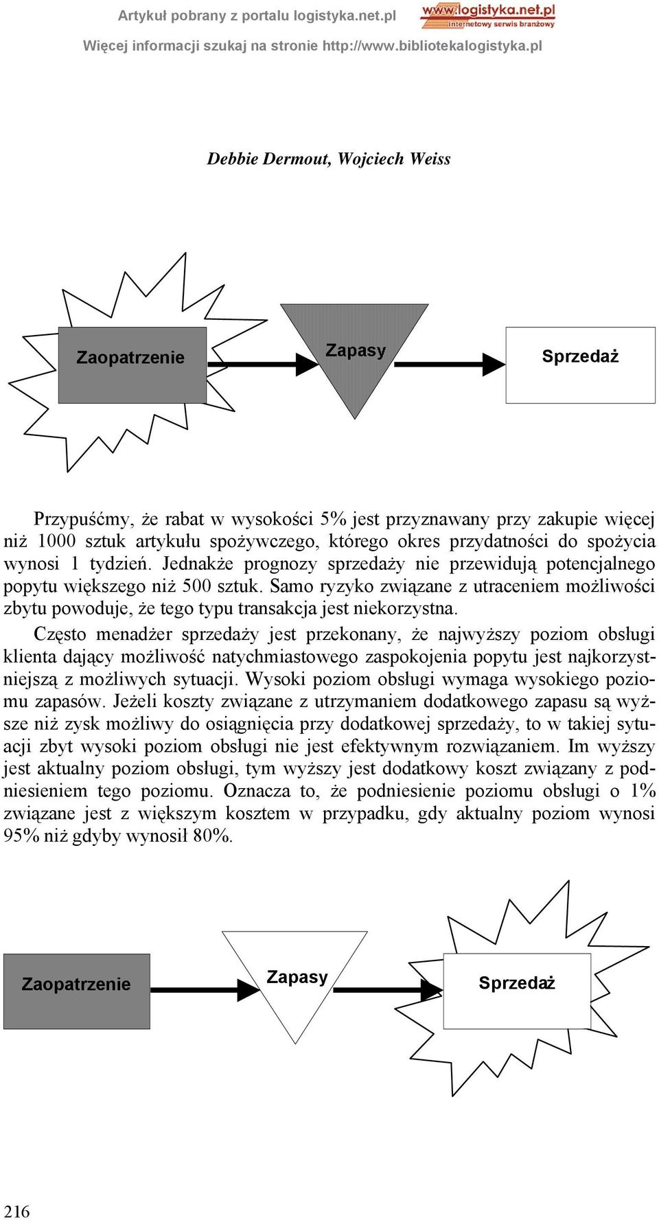 Często menadżer sprzedaży jest przekonany, że najwyższy poziom obsługi klienta dający możliwość natychmiastowego zaspokojenia popytu jest najkorzystniejszą z możliwych sytuacji.