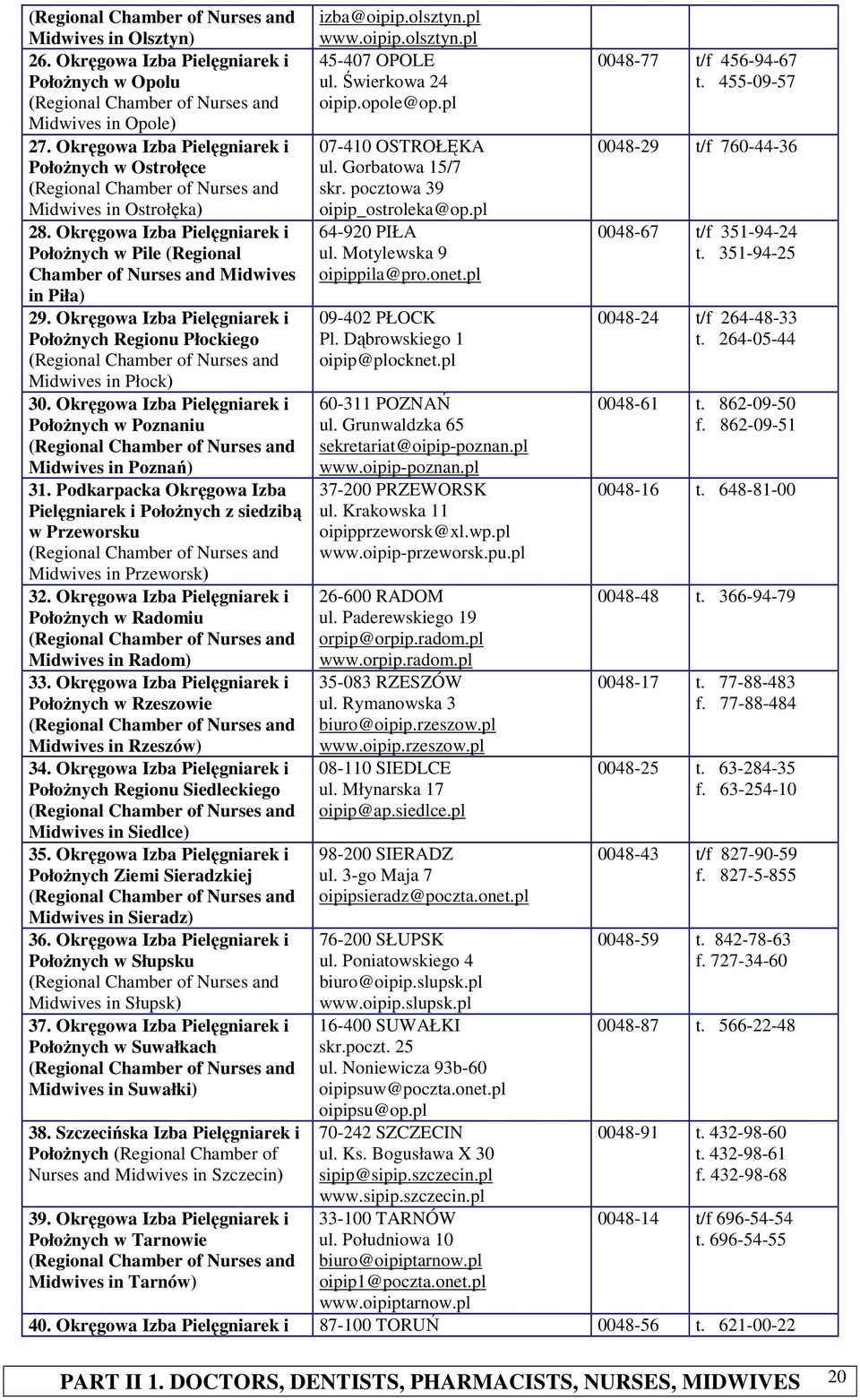 Okręgowa Izba Pielęgniarek i PołoŜnych w Poznaniu Midwives in Poznań) 31. Podkarpacka Okręgowa Izba z siedzibą w Przeworsku Midwives in Przeworsk) 32.