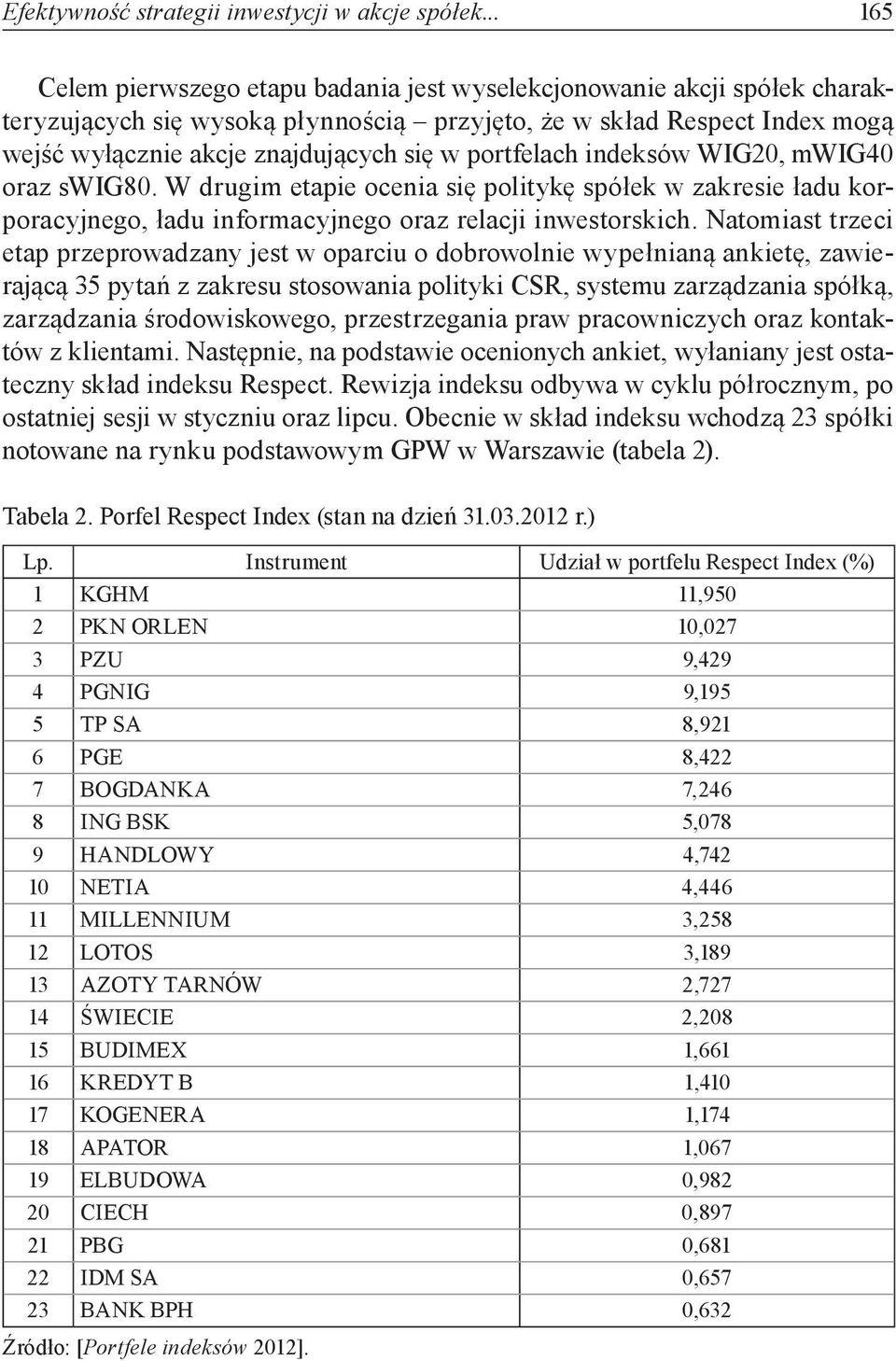 portfelach indeksów WIG20, mwig40 oraz swig80. W drugim etapie ocenia się politykę spółek w zakresie ładu korporacyjnego, ładu informacyjnego oraz relacji inwestorskich.