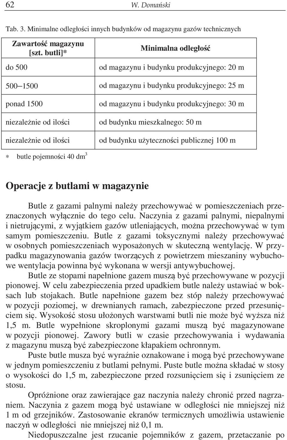 produkcyjnego: 30 m od budynku mieszkalnego: 50 m od budynku uytecznoci publicznej 100 m butle pojemnoci 40 dm 3 Operacje z butlami w magazynie Butle z gazami palnymi naley przechowywa w