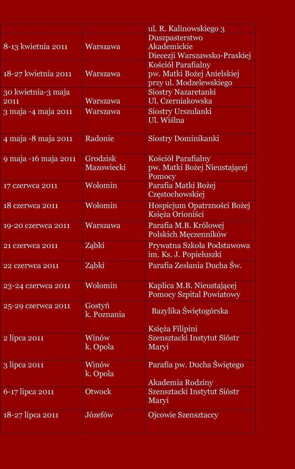 Wiślna 4 maja -8 maja 2011 Radonie Siostry Dominikanki 9 maja -16 maja 2011 Grodzisk Mazowiecki Kościół Parafialny pw.