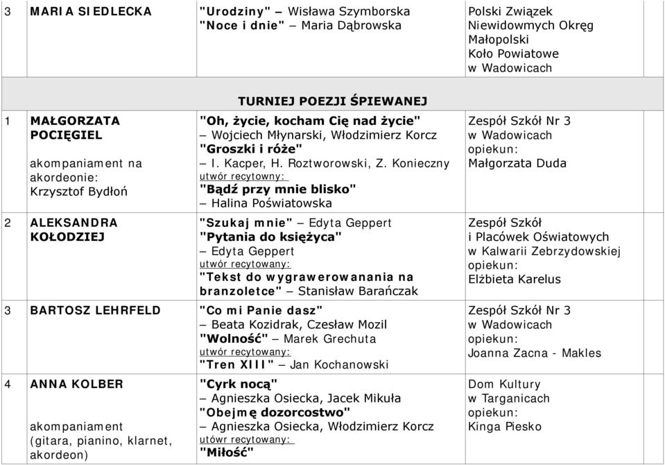 Konieczny utwór recytowny: "Bądź przy mnie blisko" Halina Poświatowska "Szukaj mnie" Edyta Geppert "Pytania do księżyca" Edyta Geppert utwór recytowany: "Tekst do wygrawerowanania na branzoletce"