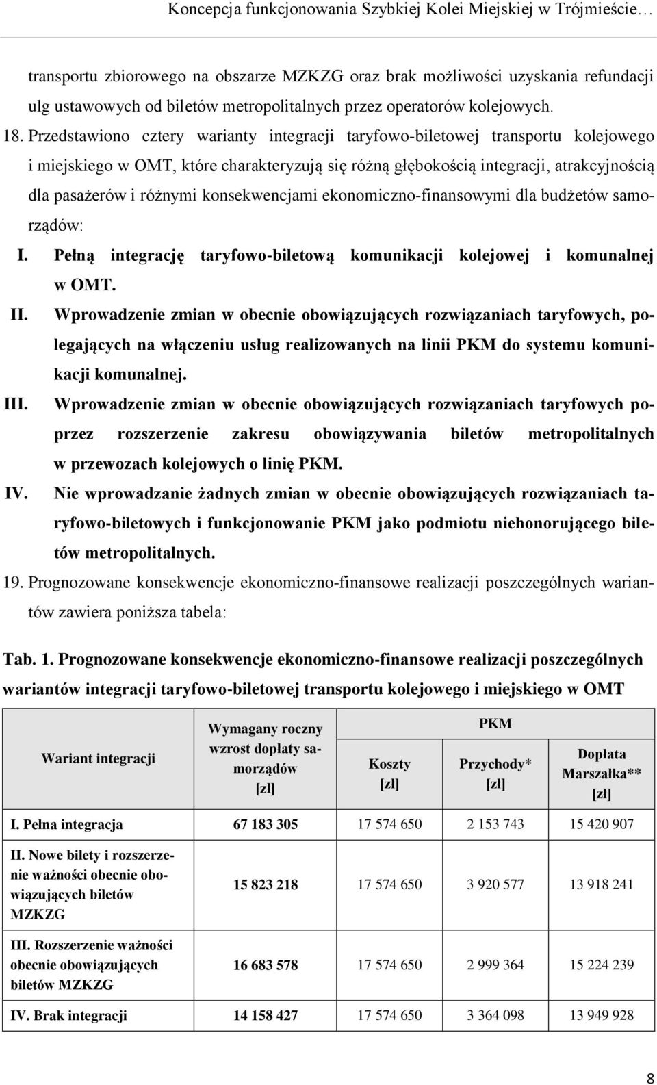 konsekwencjami ekonomiczno-finansowymi dla budżetów samorządów: I. Pełną integrację taryfowo-biletową komunikacji kolejowej i komunalnej w OMT. II.