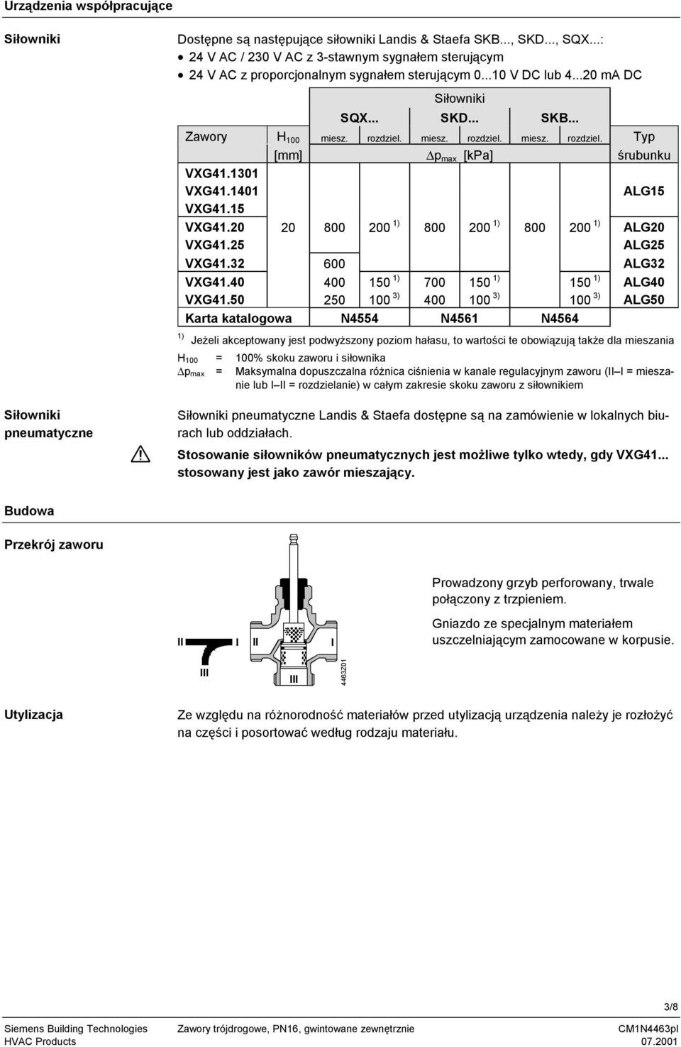 miesz. rozdziel. miesz. rozdziel. Typ [mm] p max [kpa] śrubunku VXG4.30 VXG4.40 ALG5 VXG4.5 VXG4.20 20 800 200 ) 800 200 ) 800 200 ) ALG20 VXG4.25 ALG25 VXG4.32 600 ALG32 VXG4.