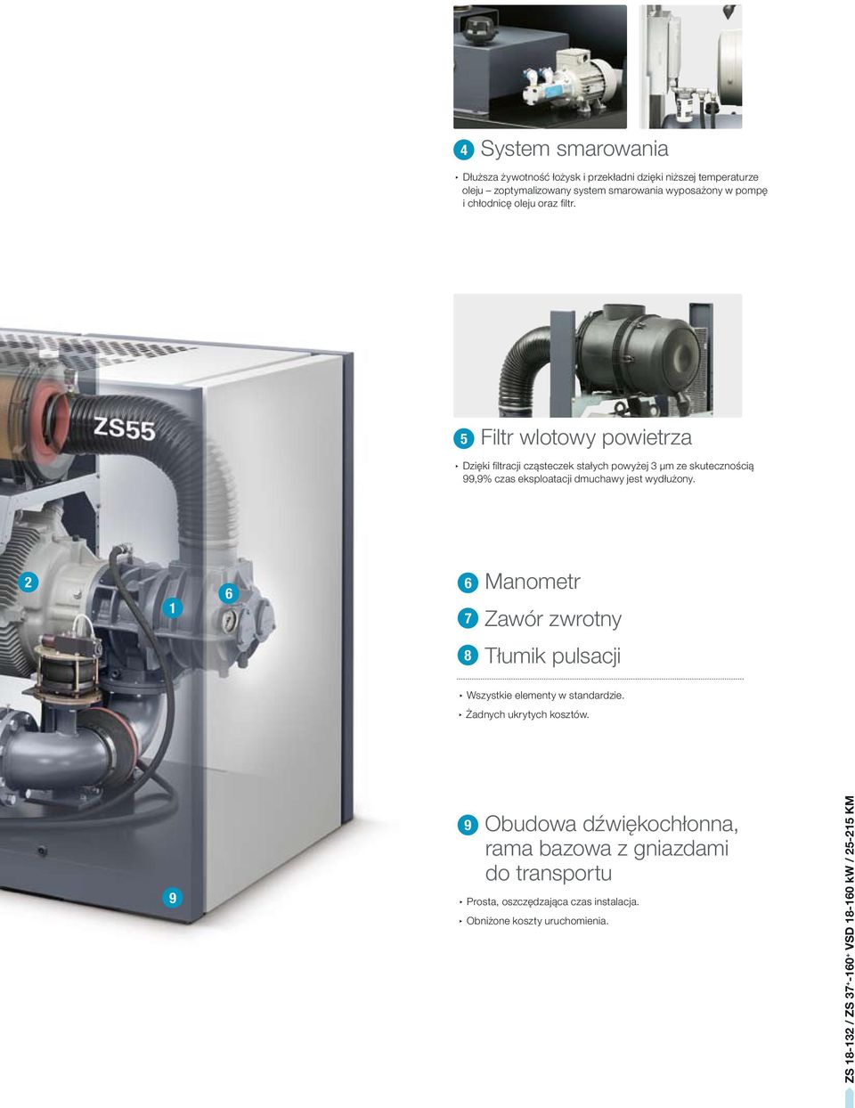 5 Filtr wlotowy powietrza Dzięki filtracji cząsteczek stałych powyżej 3 µm ze skutecznością 99,9% czas eksploatacji dmuchawy jest wydłużony.