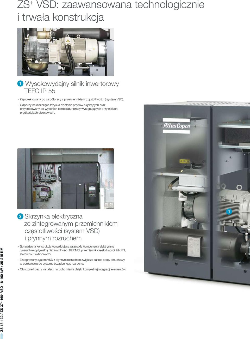 2 Skrzynka elektryczna ze zintegrowanym przemiennikiem częstotliwości (system VSD) i płynnym rozruchem Sprawdzona konstrukcja konsolidująca wszystkie komponenty elektryczne gwarantuje optymalną