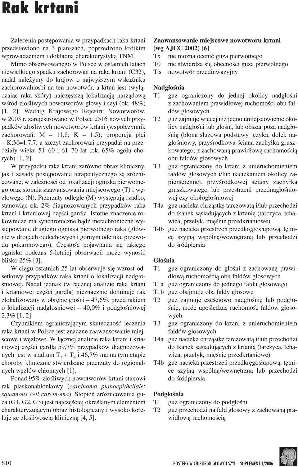 (wy³¹czaj¹c raka skóry) najczêstsz¹ lokalizacj¹ narz¹dow¹ wœród z³oœliwych nowotworów g³owy i szyi (ok. 48%) [1, 2]. Wed³ug Krajowego Rejestru Nowotworów, w 2003 r.