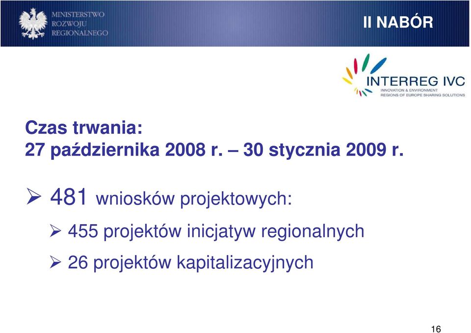 481 wniosków projektowych: 455 projektów