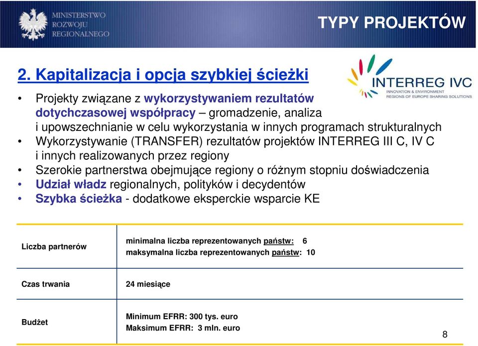 innych programach strukturalnych Wykorzystywanie (TRANSFER) rezultatów projektów INTERREG III C, IV C i innych realizowanych przez regiony Szerokie partnerstwa obejmujące