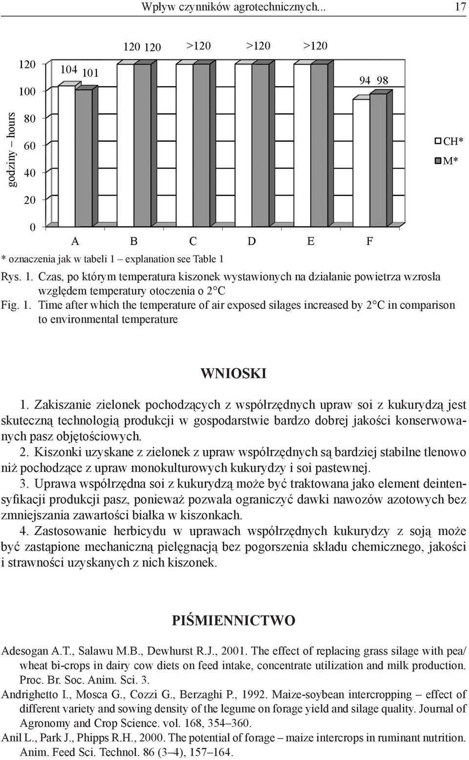 Zakiszanie zielonek pochodzących z współrzędnych upraw soi z kukurydzą jest skuteczną technologią produkcji w gospodarstwie bardzo dobrej jakości konserwowanych pasz objętościowych. 2.