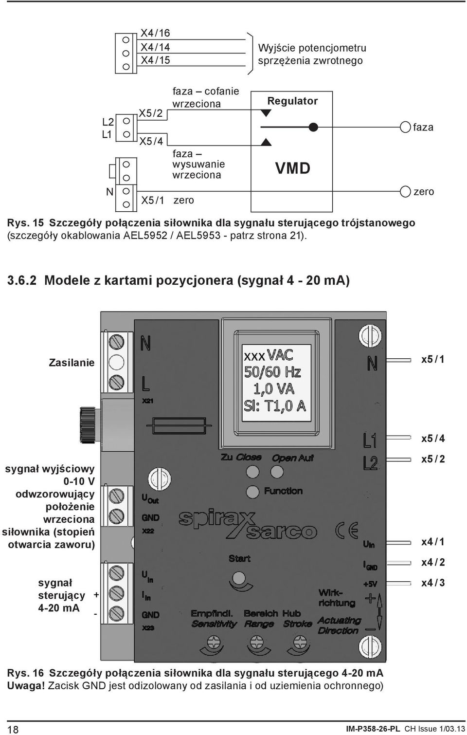 2 Modele z kartami pozycjonera (sygnał 4-20 ma) Zasilanie x5 / 1 x5 / 4 sygnał wyjściowy 0-10 V odwzorowujący położenie wrzeciona siłownika (stopień otwarcia zaworu)