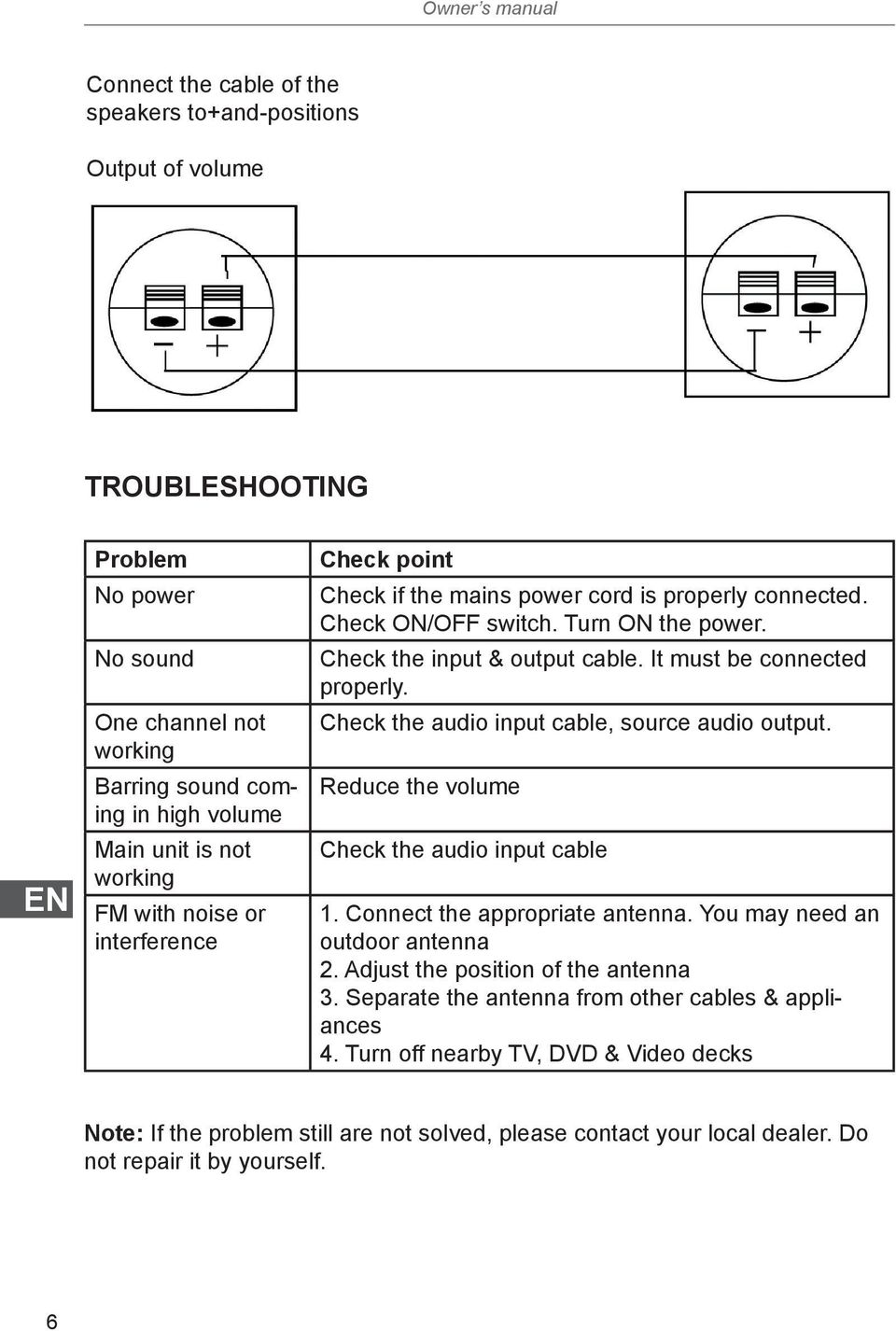 It must be connected properly. Check the audio input cable, source audio output. Reduce the volume Check the audio input cable 1. Connect the appropriate antenna. You may need an outdoor antenna 2.